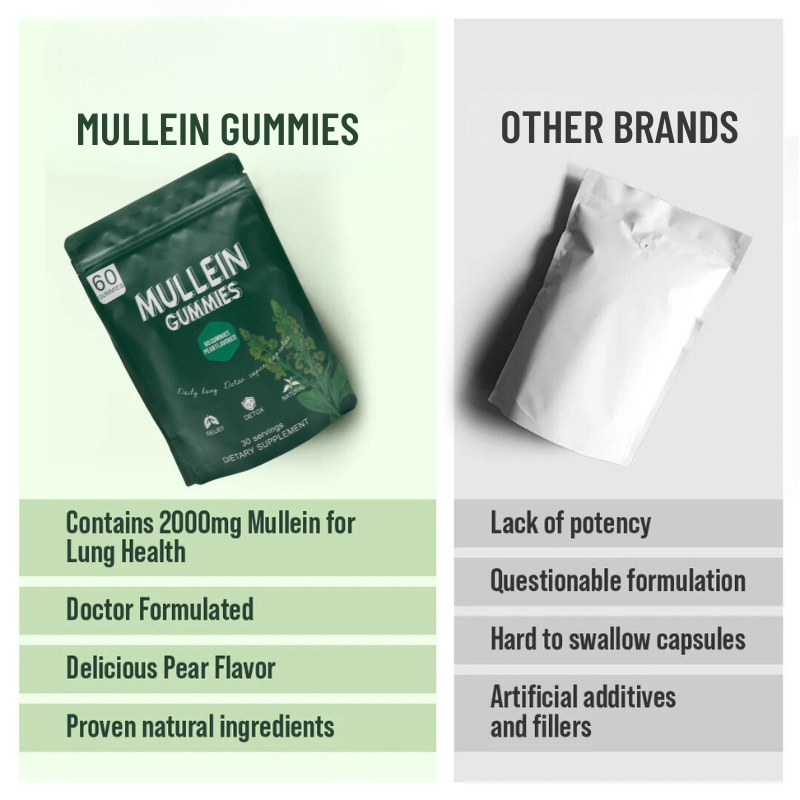 Mullein Gummies