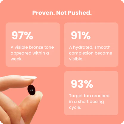 Alevora - Astaxanthin